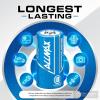 imageAllmax CR123A Lithium Maximum Power Batteries 6 Count  Longest Lasting Leakproof 10Year Shelf Life  Perfect for Digital Cameras Security Systems and More  3V6 Count Pack of 1