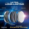 imageAllmax CR2032 Lithium Coin Batteries 12 Count  Longest Lasting Leakproof Design 10Year Shelf Life Ultimate Performance Perfect for Key Fobs  3V12 Count Pack of 1