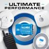 imageAllmax 9V Maximum Power Lithium Batteries 4 Count  Longest Lasting Leakproof 10Year Shelf Life Ultimate Performance  Perfect for Smoke Detectors 9 Volt12 Count Pack of 1